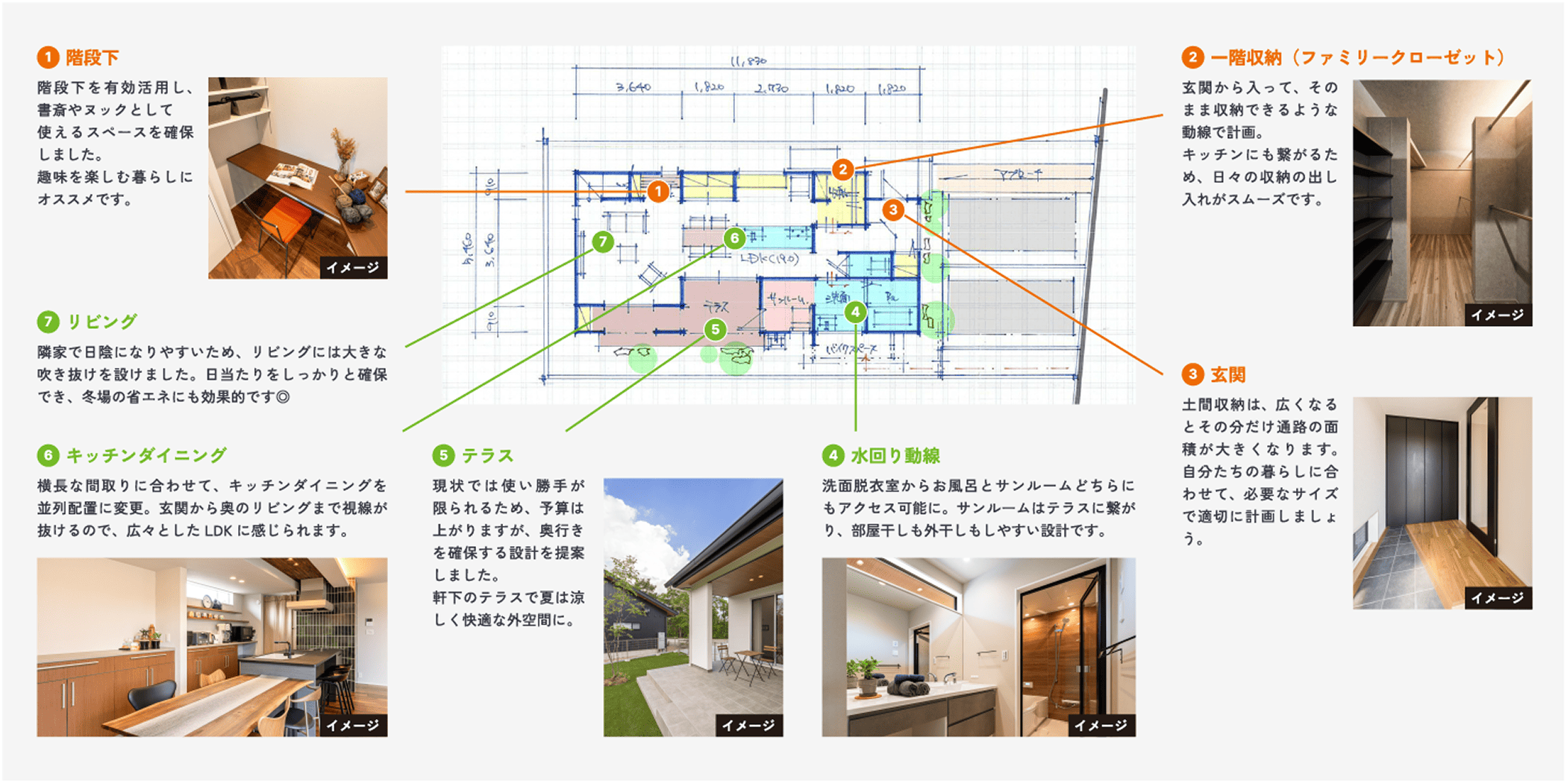 間取り図の添削